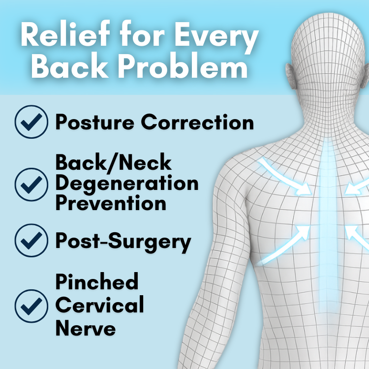 Soloraa AlignPro Corrector™