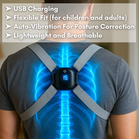 Soloraa AlignPro Corrector™