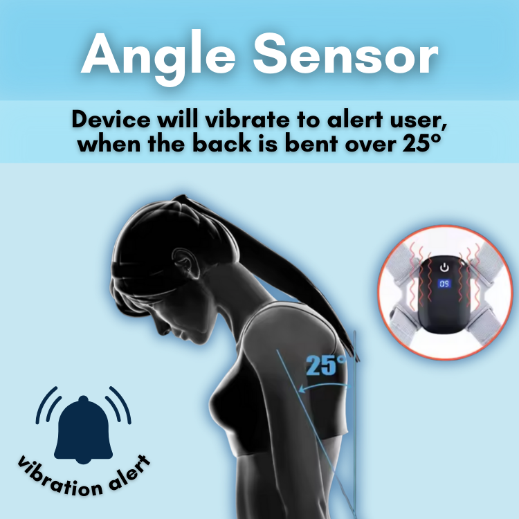 Soloraa AlignPro Corrector™